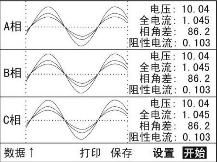 有效值