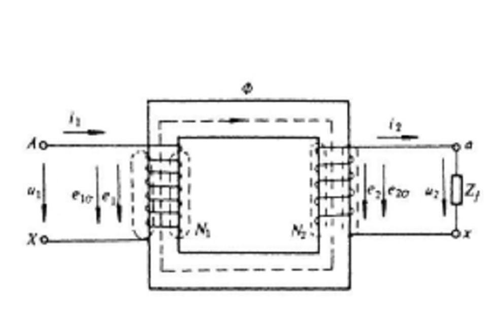 感應(yīng)電動勢