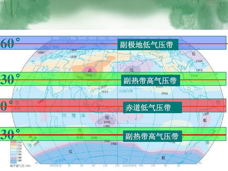 副熱帶高氣壓帶