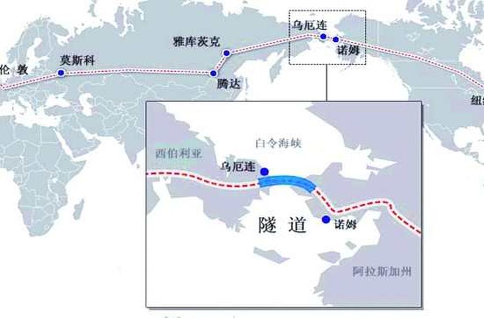 白令海峽海底隧道