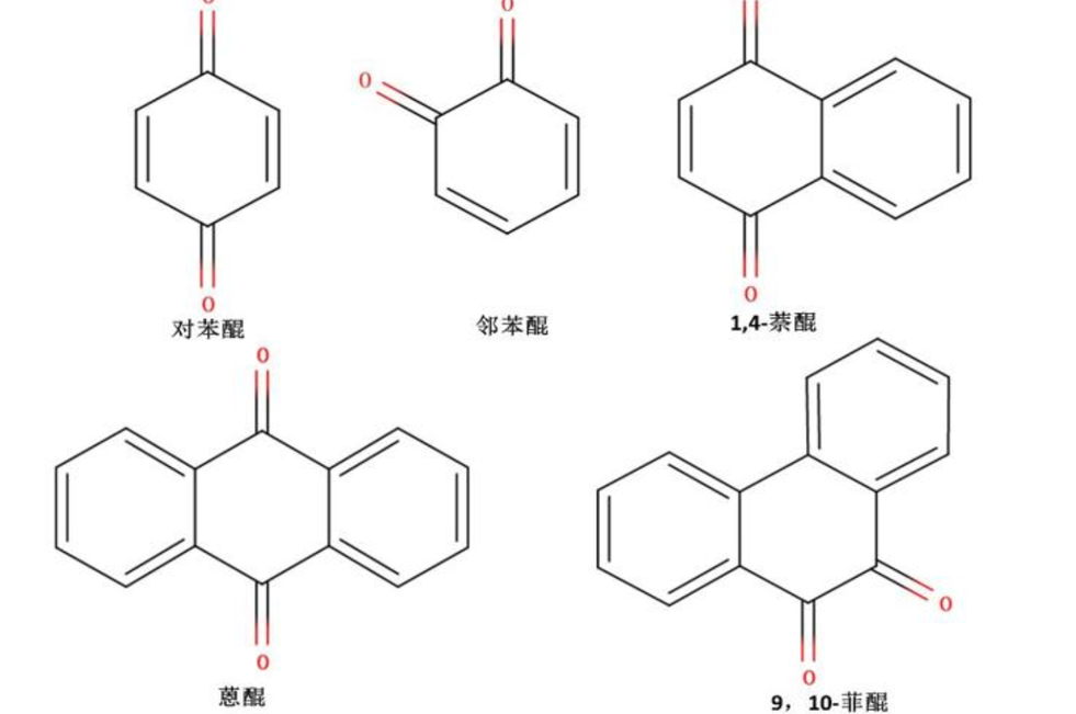 醌類化合物