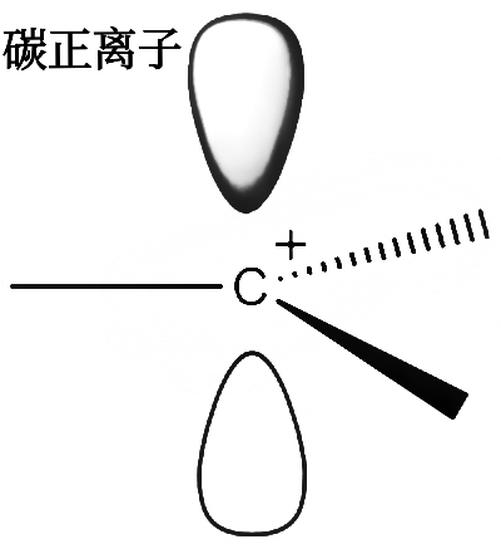 碳正離子