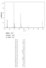 碳酸亞乙酯