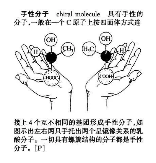 旋光性