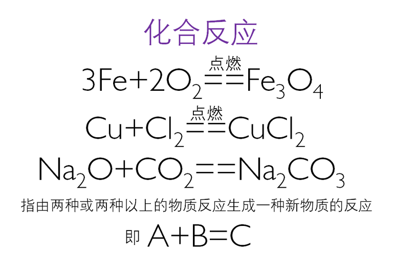 化合反應(yīng)