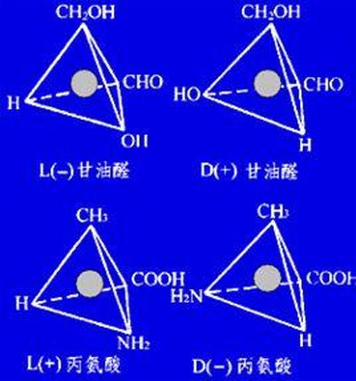 對(duì)稱性破缺