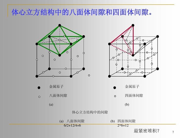 八面體間隙