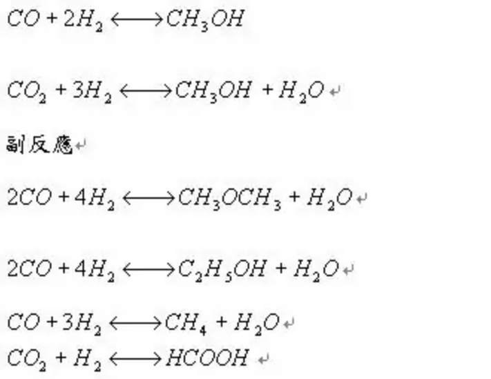 合成甲醇