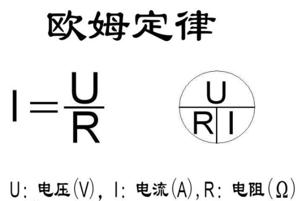 歐姆定律