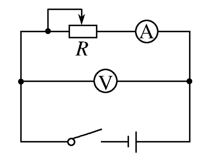 電源內(nèi)阻