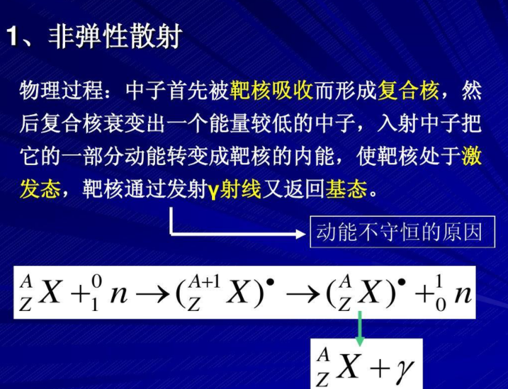 彈性散射和非彈性散射