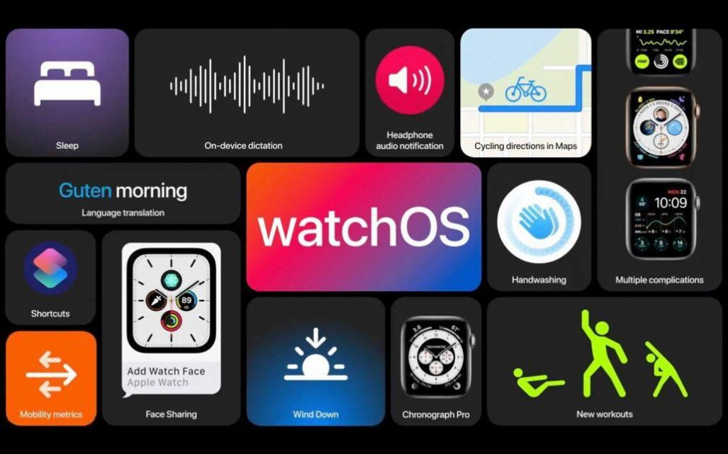 watchOS7描述文件2