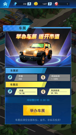 放置汽車(chē)城1