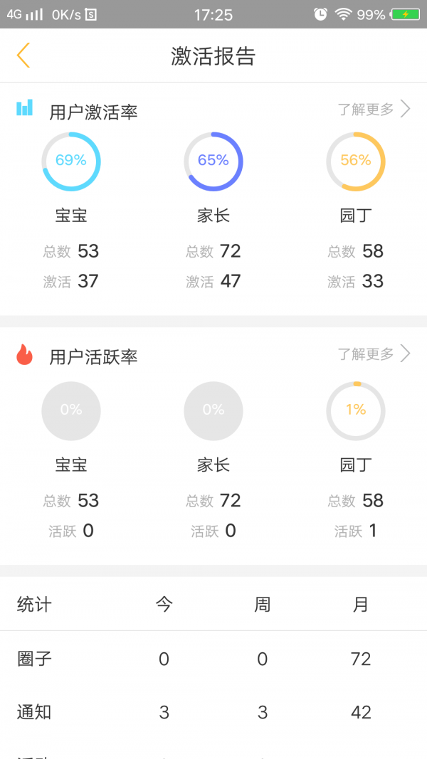 阿童目1