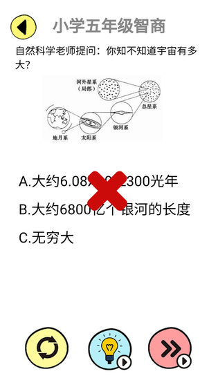 腦洞辣么大0