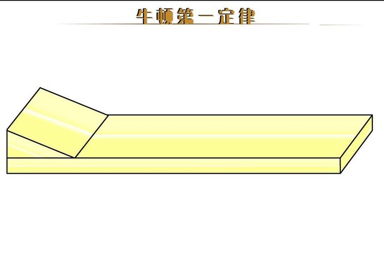 牛頓第一運(yùn)動(dòng)定律