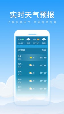 初夏天氣通1