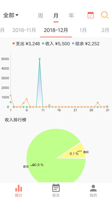 素雅記賬1