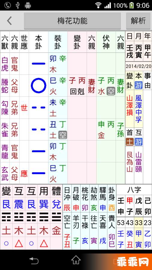 星僑易學20