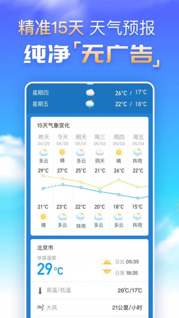 天氣預(yù)報(bào)日歷天氣0