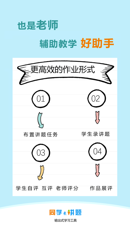 同學(xué)來講題0