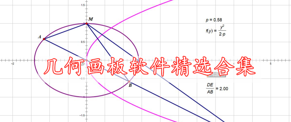 几何画板软件精选合集