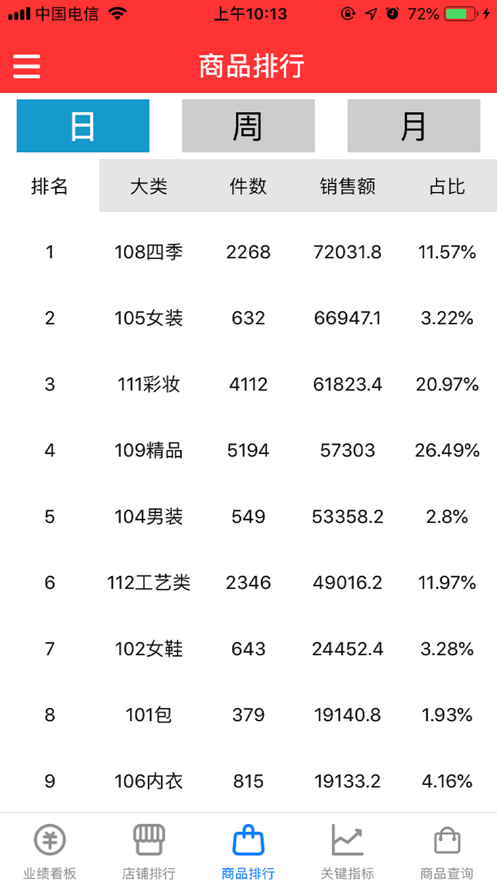 紀念日店務(wù)app安卓版3