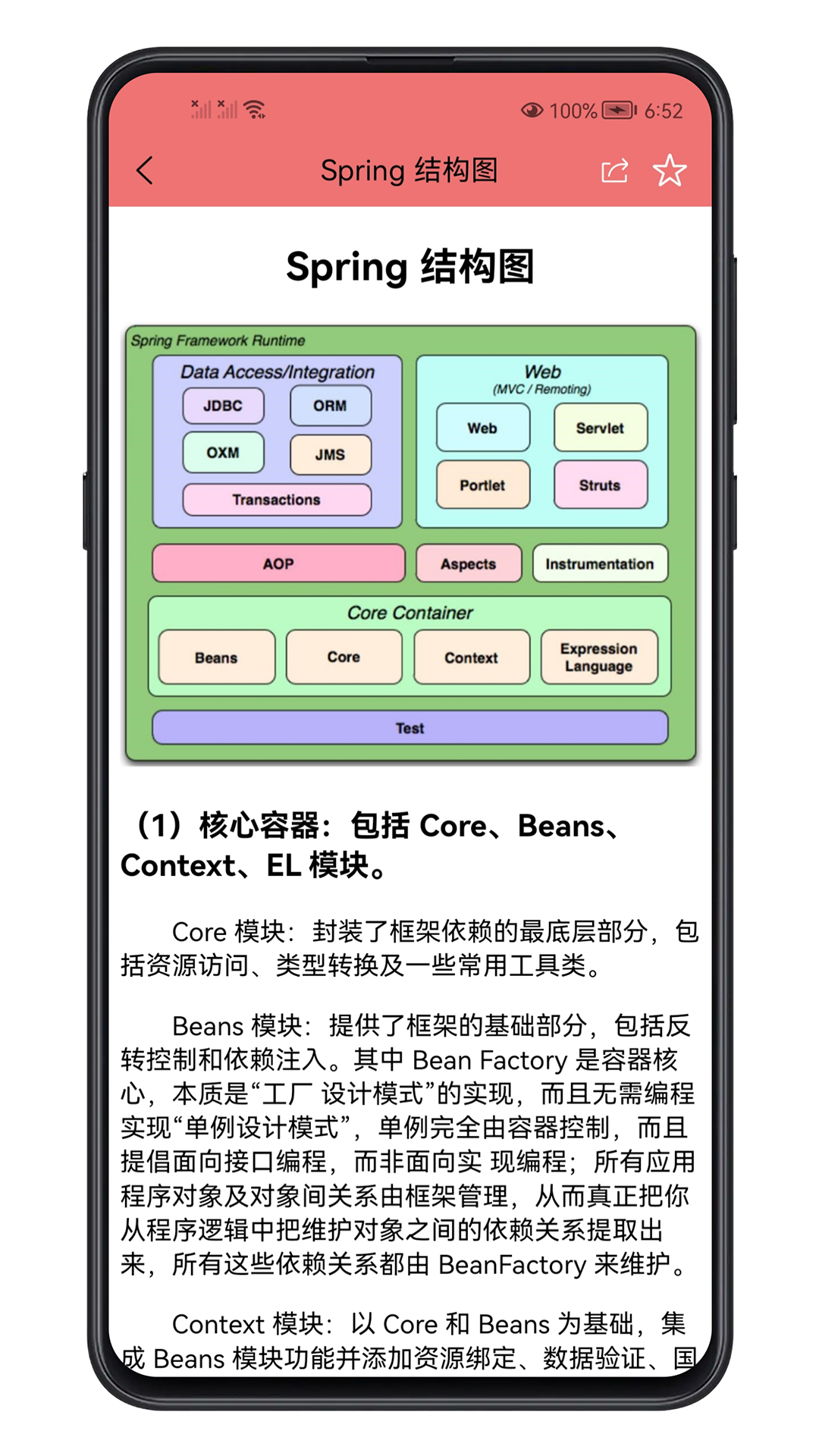 Java面試寶典app1