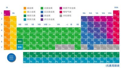 i元素周期表app官網(wǎng)0