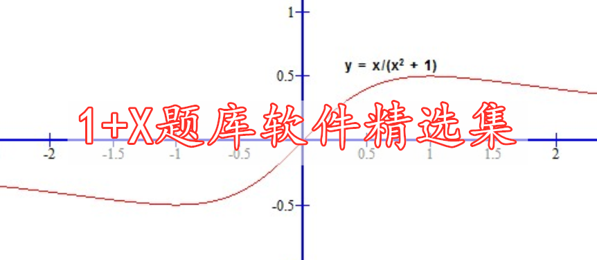 1+X題庫(kù)軟件精選集