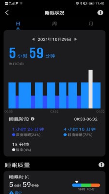 Letsfit智能手表1