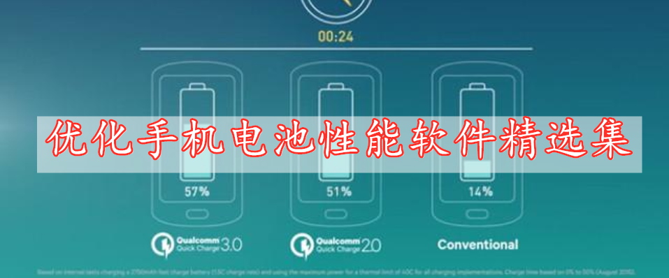 優(yōu)化手機電池性能軟件精選集