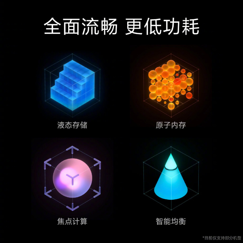 miui12.5增強版下載官網(wǎng)2