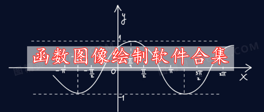 函數(shù)圖像繪制軟件合集