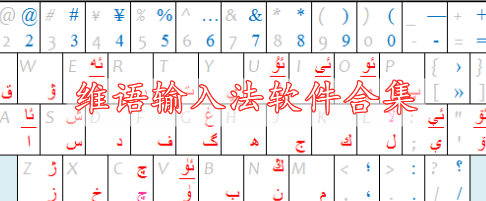 維語(yǔ)輸入法軟件合集