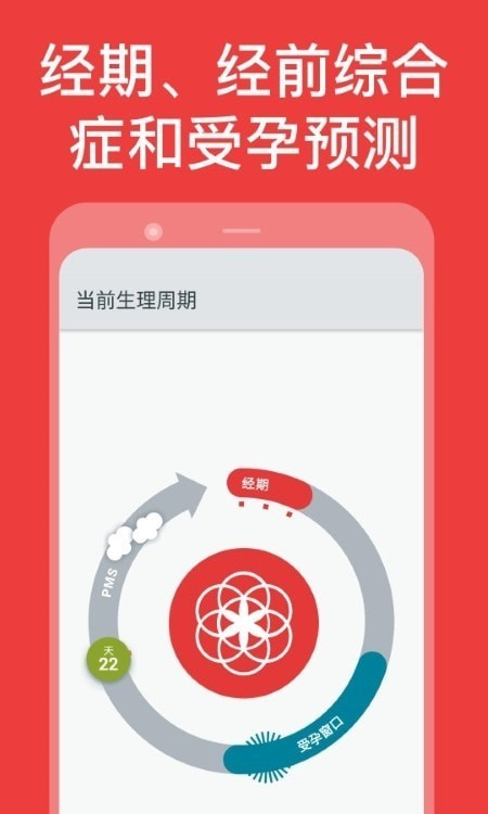 clue月經(jīng)周期安卓0