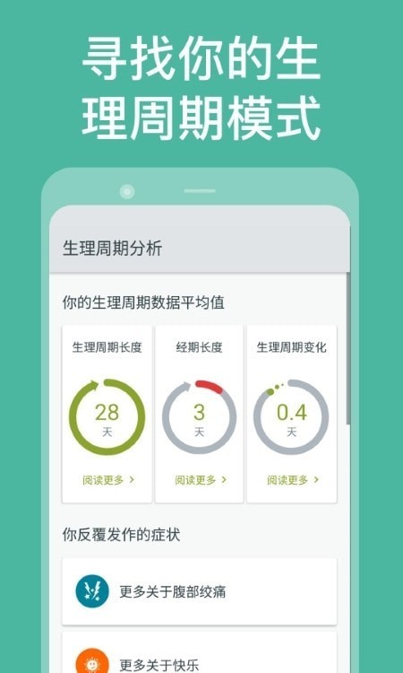 clue月經(jīng)周期安卓2