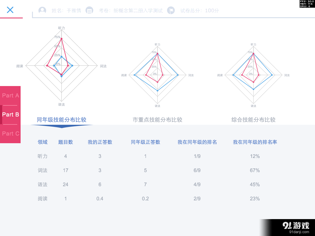 愛測評app1.3.83