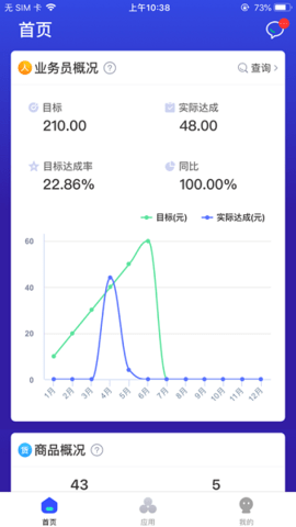 t+暢捷通社區(qū)1