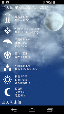 weatherxlpro0