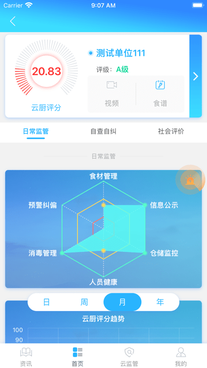 安食智廚app0