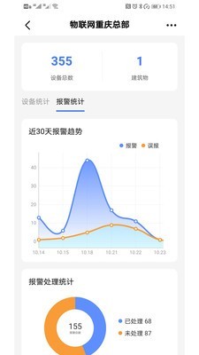 安消衛(wèi)士安卓版2