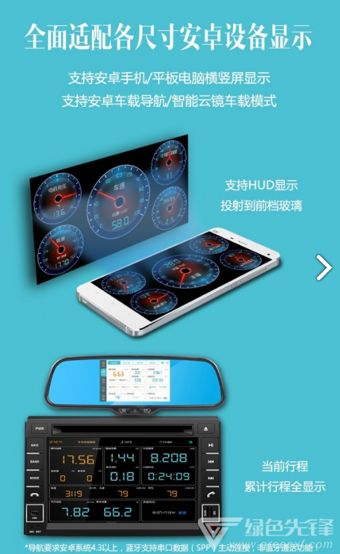 車況檢測(cè)大師(車況檢測(cè)大師obd)V9.9.3安卓手機(jī)版免費(fèi)4