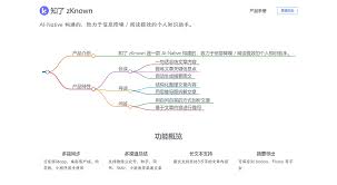 知了讀屏合集