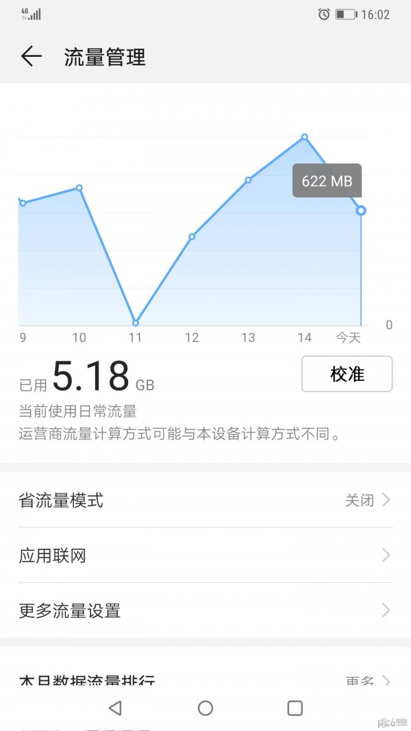 華為手機管家安卓版1