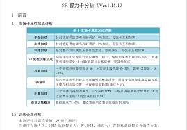 智卡行合集