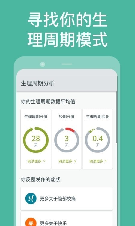 clue月經(jīng)周期官網(wǎng)3