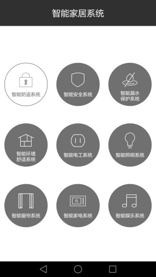 霍尼韋爾家居app1