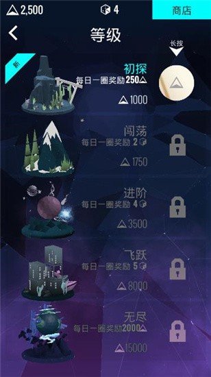 艾維奇重力游戲4