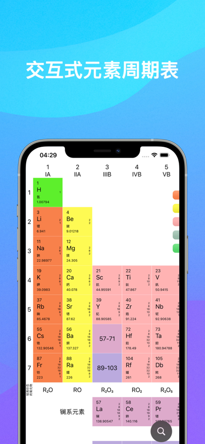 chemistry化學(xué)家軟件3